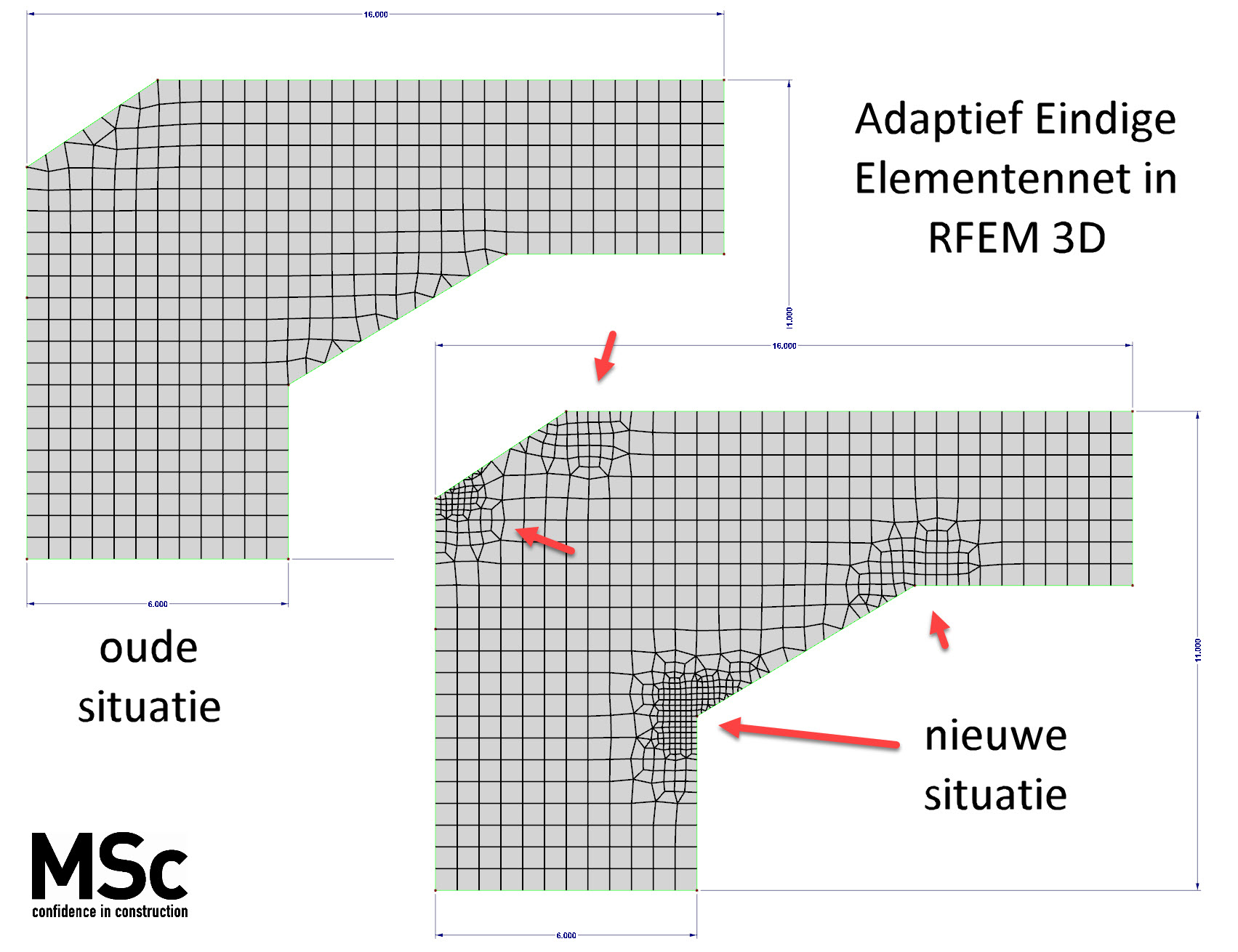 Adaptief Eindige Elementennet in RFEM 3D
