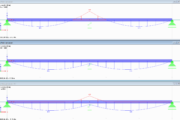 Stijfheid van het middensteunpunt is gewijzigd in de rekensoftware RFEM