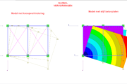 Knoopverhindering globale vervormingen in RFEM