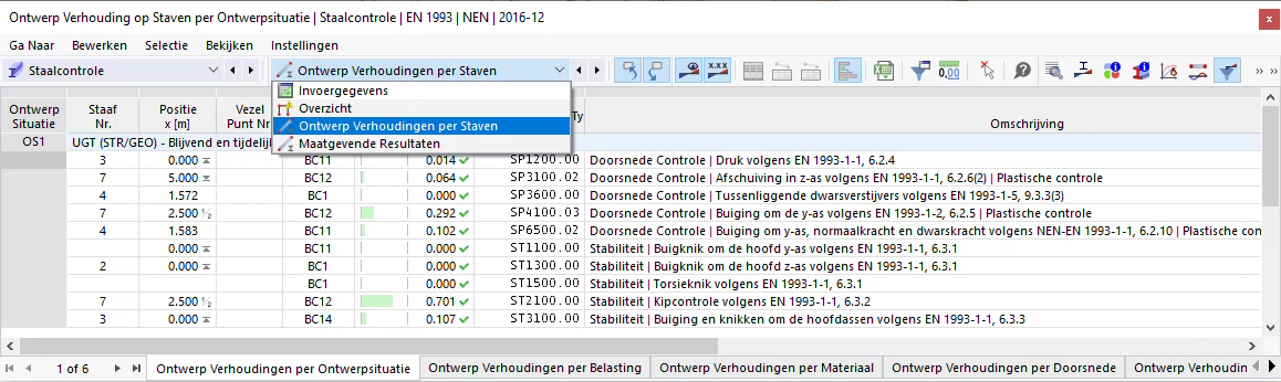 Categoriën voor Controleresultaten