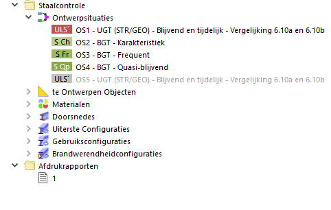 Ontwerpsituatie voor de staaslcontrole